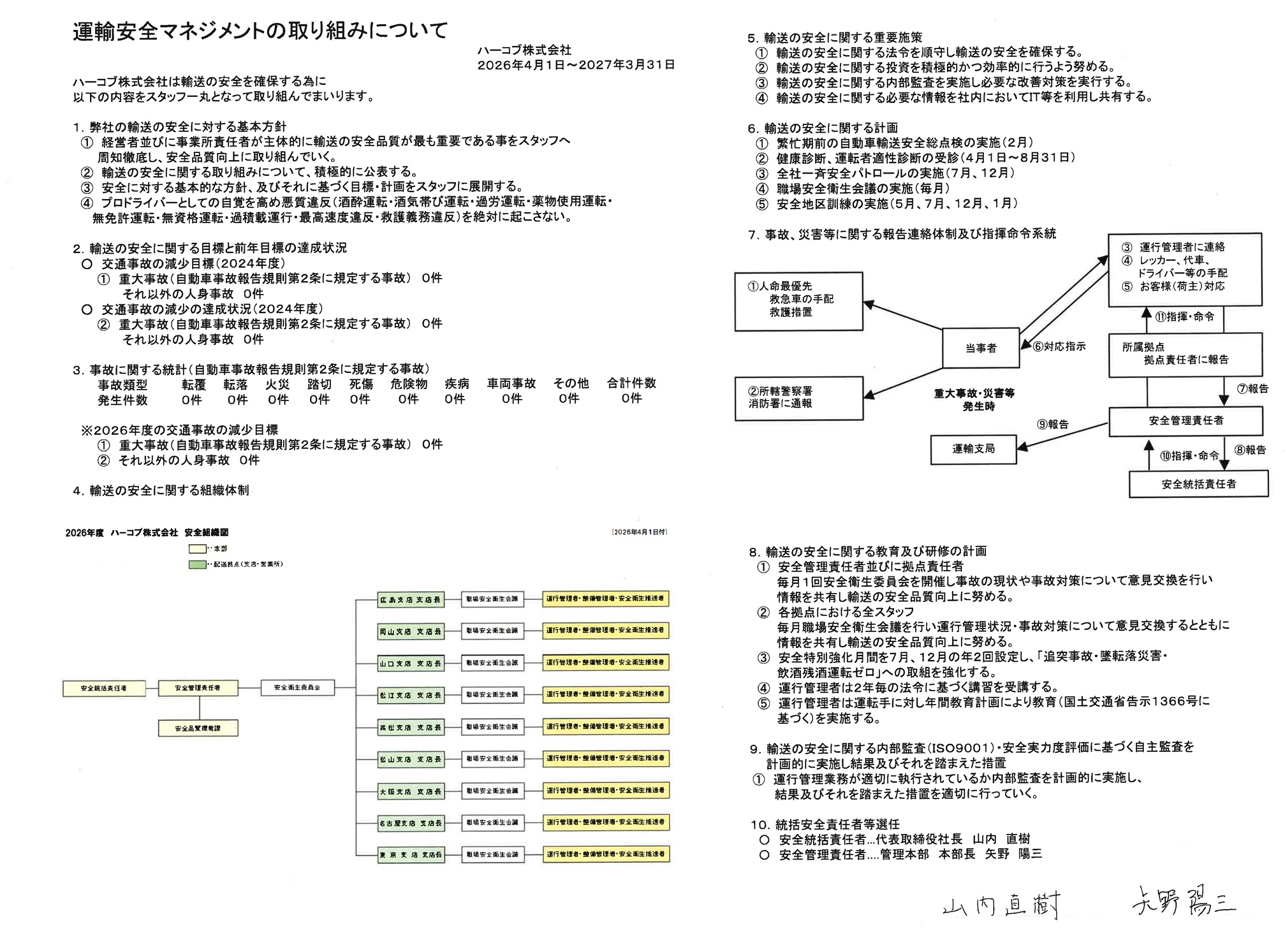 運輸安全マネジメント